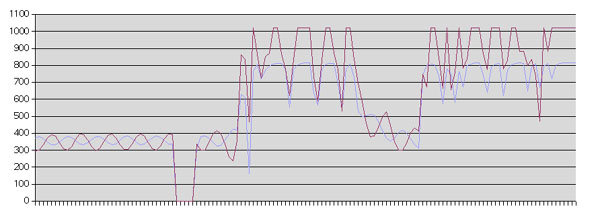 graph_full