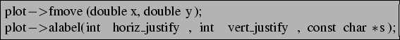 \begin{lstlisting}[frame=trbl]{}
plot->fmove (double x, double y);
plot->alabel(int horiz_justify, int vert_justify, const char *s);
\end{lstlisting}