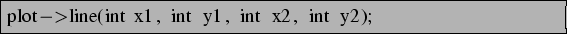 \begin{lstlisting}[frame=trbl]{}
plot->line(int x1, int y1, int x2, int y2);
\end{lstlisting}