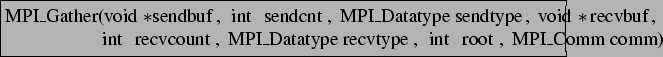 \begin{lstlisting}[frame=trbl]{}
MPI_Gather(void *sendbuf, int sendcnt, MPI_Data...
... int recvcount, MPI_Datatype recvtype, int root, MPI_Comm comm)
\end{lstlisting}