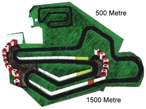 Pallas Karting Track